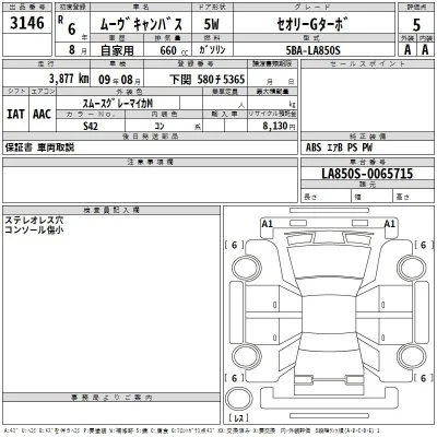 Daihatsu MOVE CANBUS