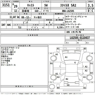 Daihatsu Cast