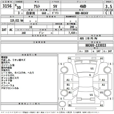 Suzuki ALTO