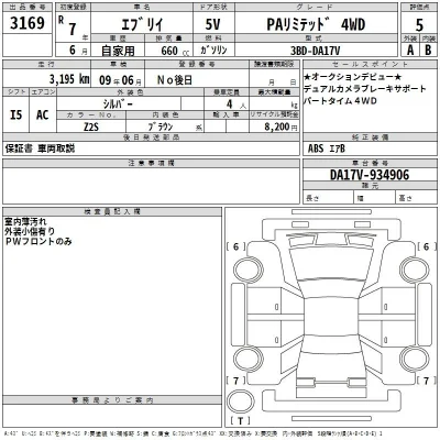 Suzuki EVERY