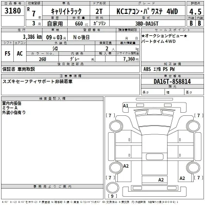 Suzuki CARRY TRUCK