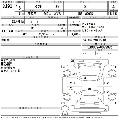 Daihatsu TAFT