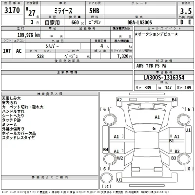 Daihatsu MIRA E S