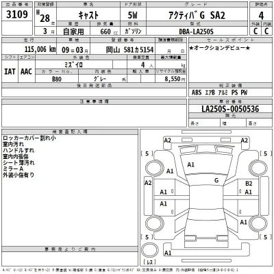 Daihatsu Cast