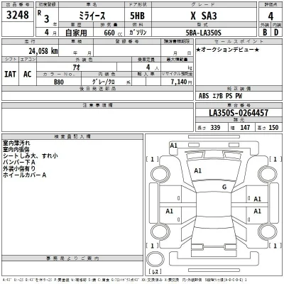 Daihatsu MIRA E S
