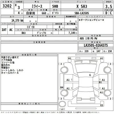 Daihatsu MIRA E S