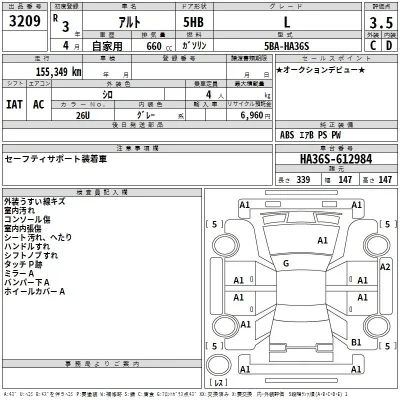 Suzuki ALTO