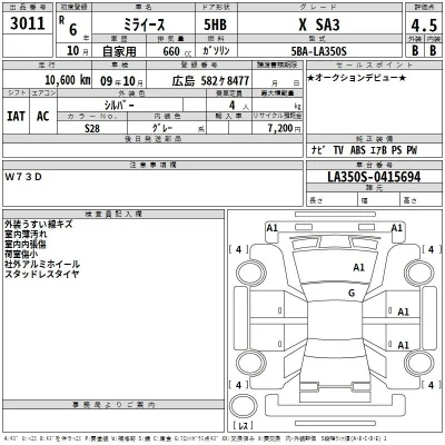 Daihatsu MIRA E S