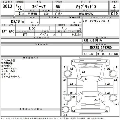 Suzuki SPACIA