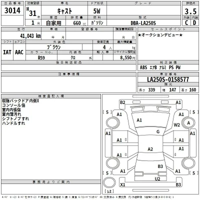 Daihatsu Cast