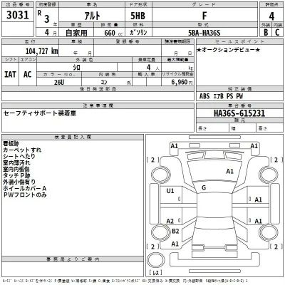 Suzuki ALTO