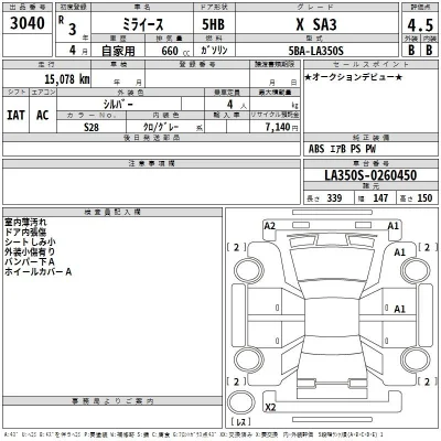 Daihatsu MIRA E S