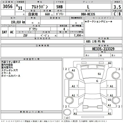 Suzuki ALTO LAPIN