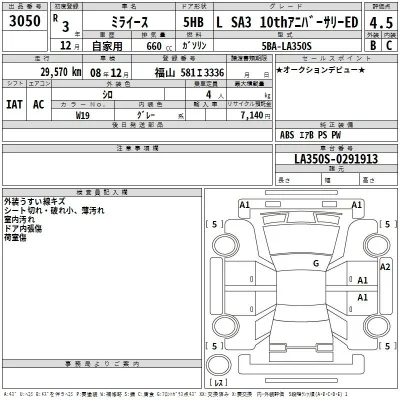 Daihatsu MIRA E S