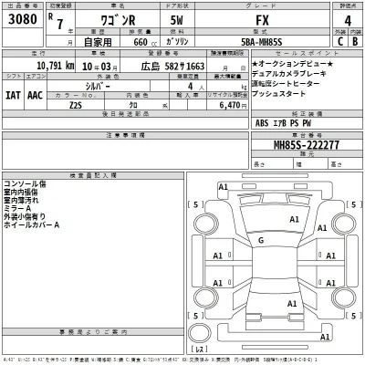 Suzuki WAGON R