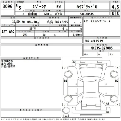 Suzuki SPACIA