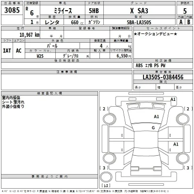 Daihatsu MIRA E S