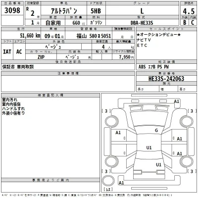Suzuki ALTO LAPIN