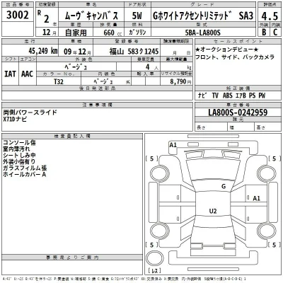 Daihatsu MOVE CANBUS