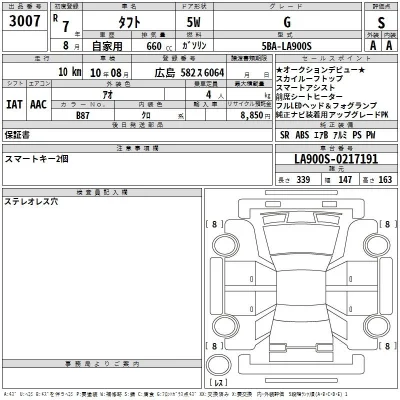 Daihatsu TAFT