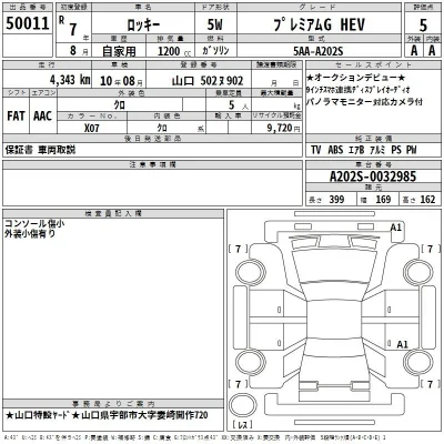 Daihatsu ROCKY