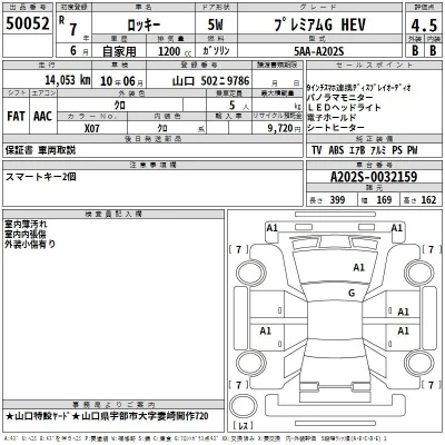 Daihatsu ROCKY