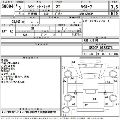 Daihatsu HIJET TRUCK