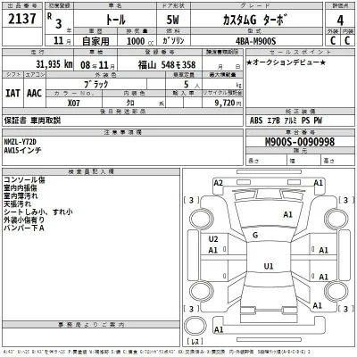 Daihatsu THOR