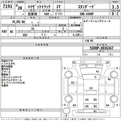 Daihatsu HIJET TRUCK