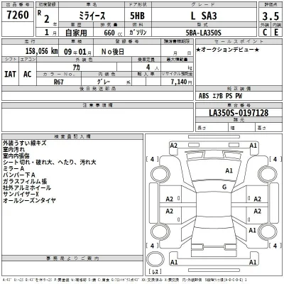 Daihatsu MIRA E S