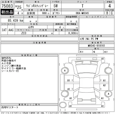 Suzuki WAGON R