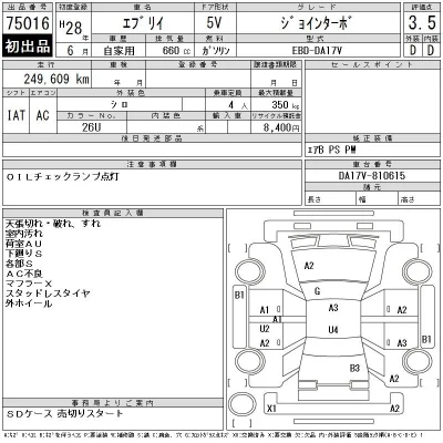 Suzuki EVERY