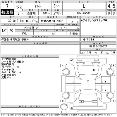 Suzuki ALTO