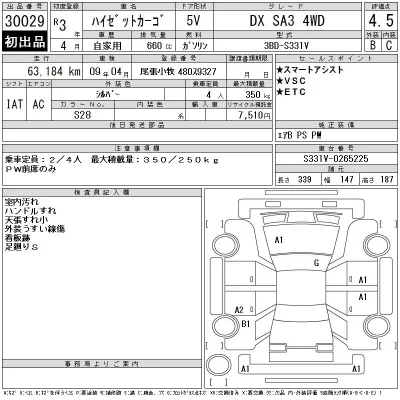 Daihatsu Hijet Cargo