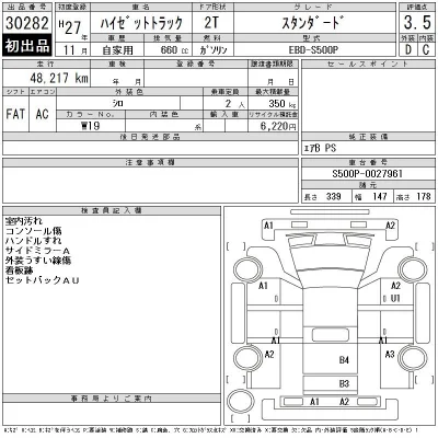 Daihatsu HIJET TRUCK