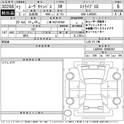 Daihatsu MOVE CANBUS