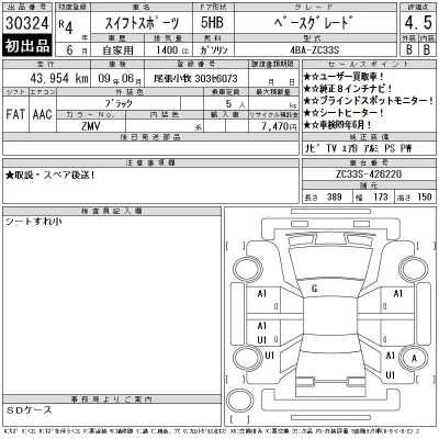 Suzuki SWIFT