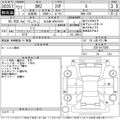 Subaru BRZ