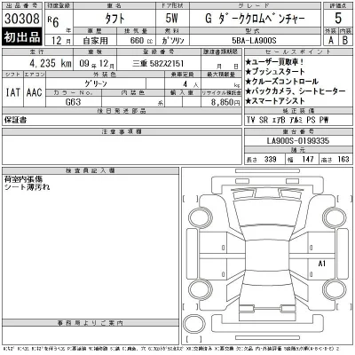 Daihatsu TAFT