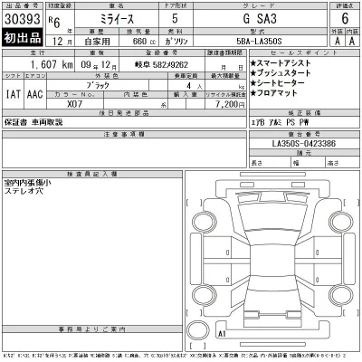 Daihatsu MIRA E S