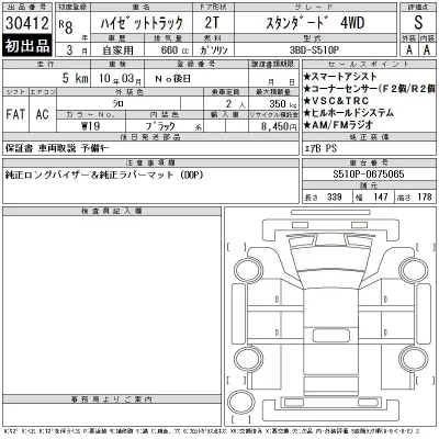 Daihatsu HIJET TRUCK