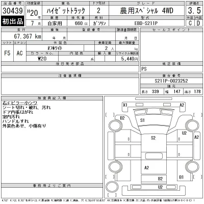 Daihatsu HIJET TRUCK