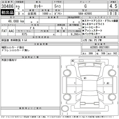 Daihatsu ROCKY