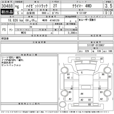 Daihatsu HIJET TRUCK