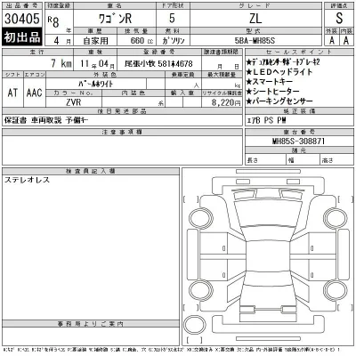 Suzuki WAGON R