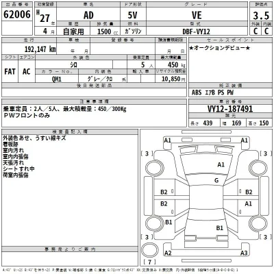 Nissan AD