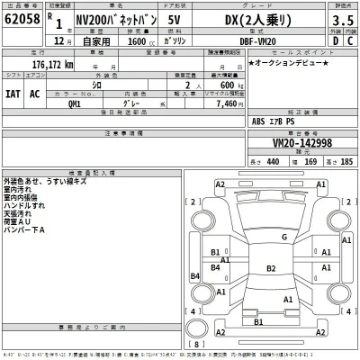 Nissan NV200