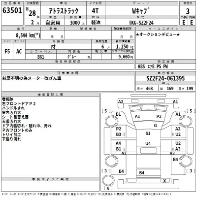Nissan ATLAS