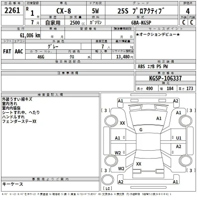 Mazda CX-8