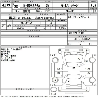 Honda N BOX